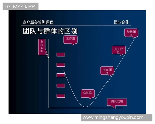 广州篮球队运营体系中的战术创新与团队协作研究 广州篮球队运营体系中的战术创新与团队协作研究