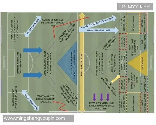 西安足球队的节奏体系解析与战术创新探讨