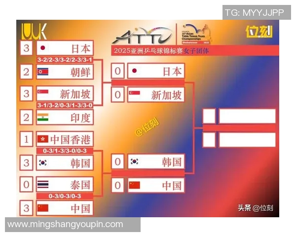 重庆乒乓球队实力强劲荣登全国乒乓球实力排行榜第4名