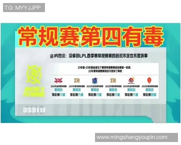 赛后分析：FPX与BLG在团队协作中的优劣势对比与启示