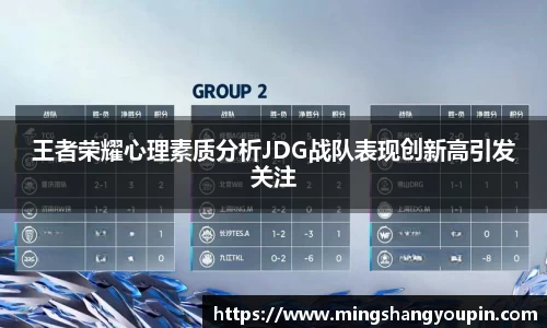 王者荣耀心理素质分析JDG战队表现创新高引发关注