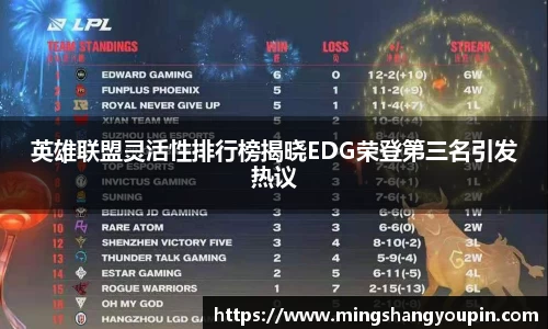 英雄联盟灵活性排行榜揭晓EDG荣登第三名引发热议