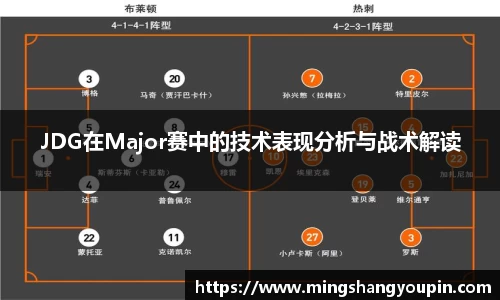 JDG在Major赛中的技术表现分析与战术解读