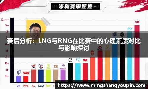 赛后分析：LNG与RNG在比赛中的心理素质对比与影响探讨
